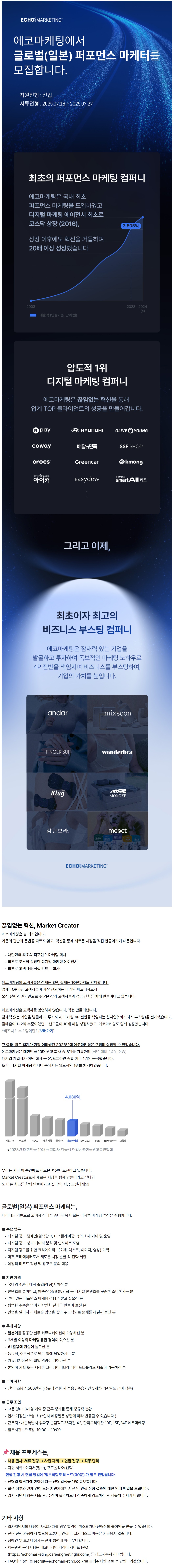 Contents image